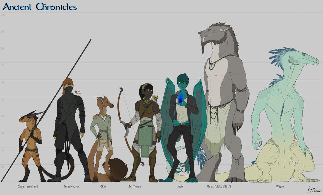 Book One Cast