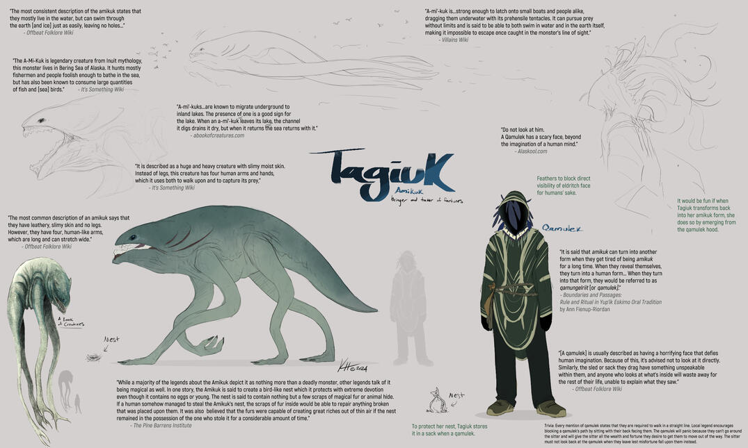 Tagiuk - Fate
